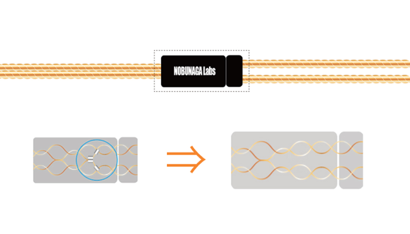 Конструкция кабеля Inspire Neo Volga Nexus Gold